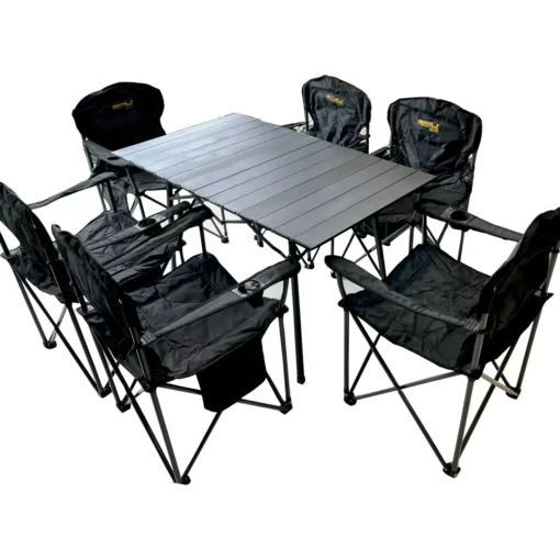 set per alum