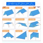تارپ سایبان مسافرتی کره ای ضدآب و مقاوم در برابر آفتاب - Image 4